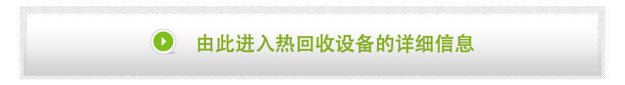 由此进入余热回收设备的详细信息